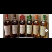 Macallan harmony serie 